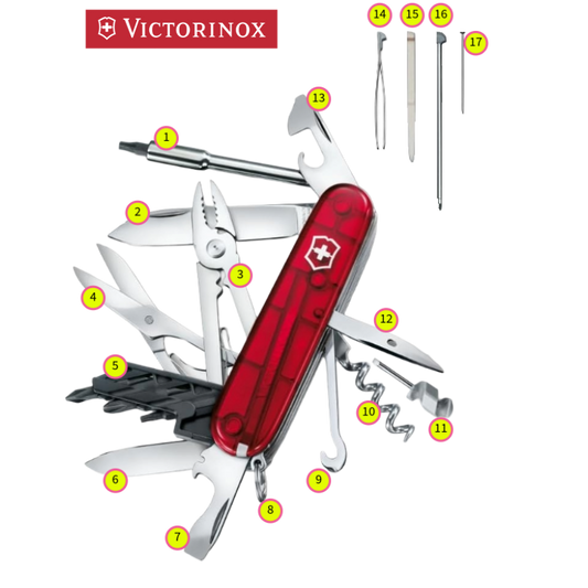 Victorinox CyberTool M